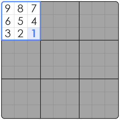 skyscraper sudoku